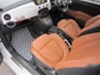 ABARTH　500C